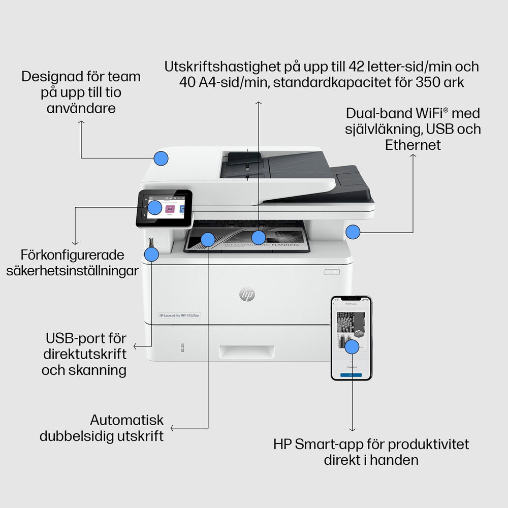 HP LaserJet Pro MFP 4102fdw-skrivare