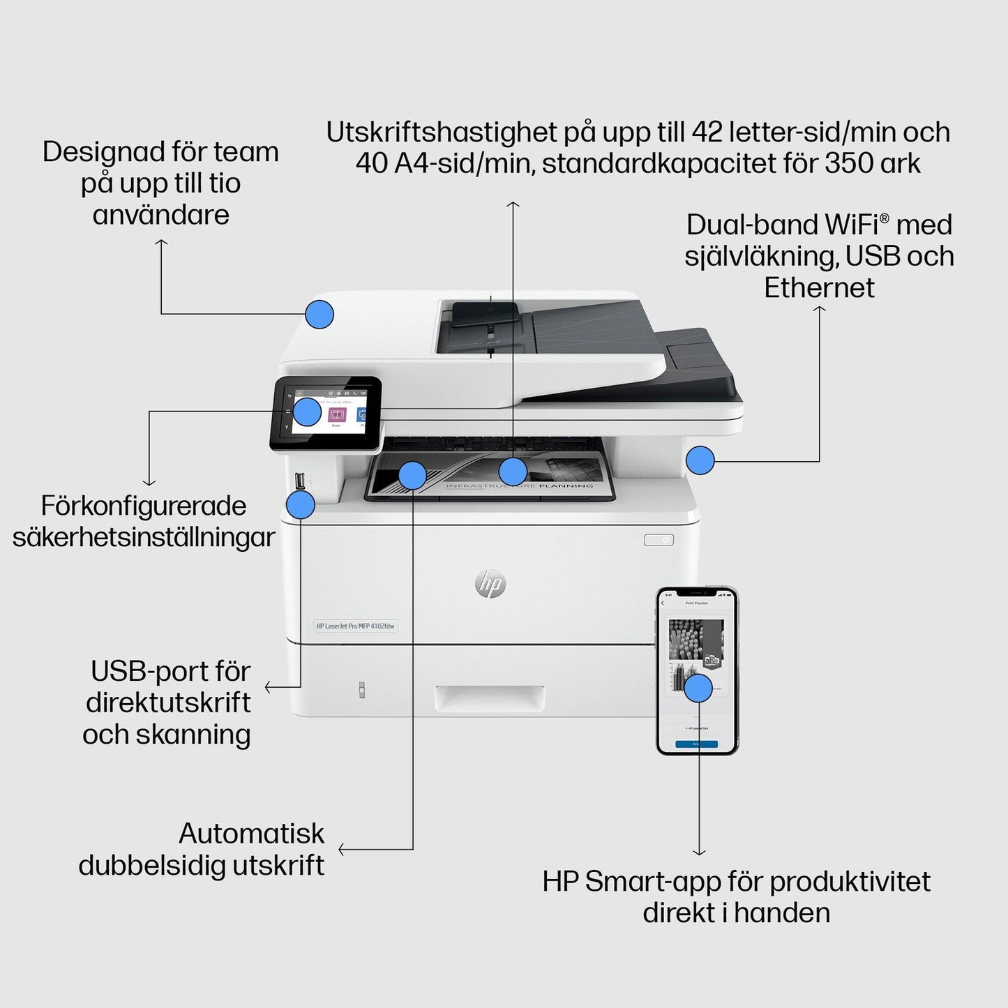 HP LaserJet Pro MFP 4102fdw-skrivare - Elektronikjakt