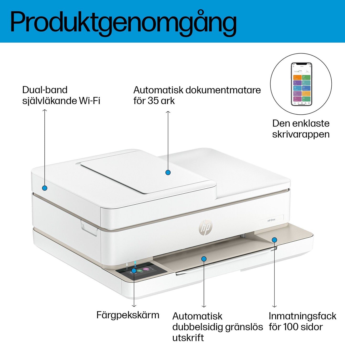 HP ENVY 6520e All-in-One skrivare