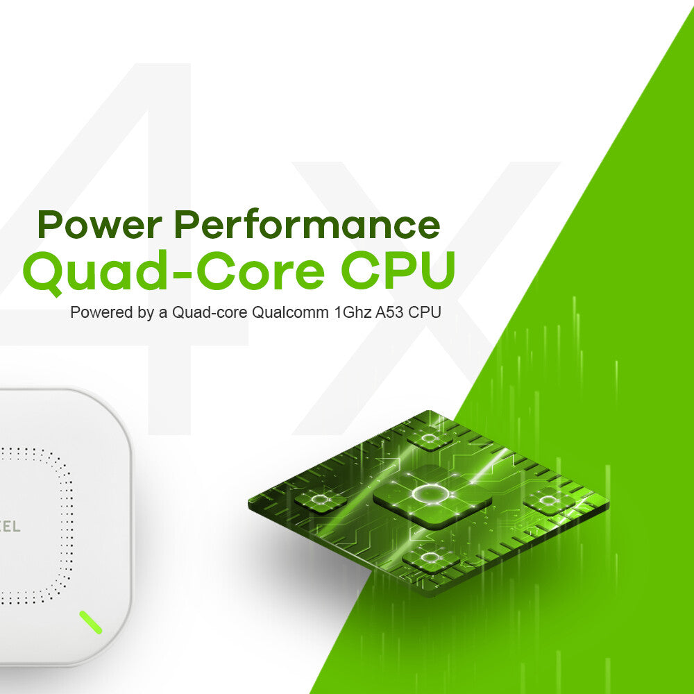 Zyxel NWA110AX 1000 Mbit/s Vit Strömförsörjning via Ethernet (PoE) stöd