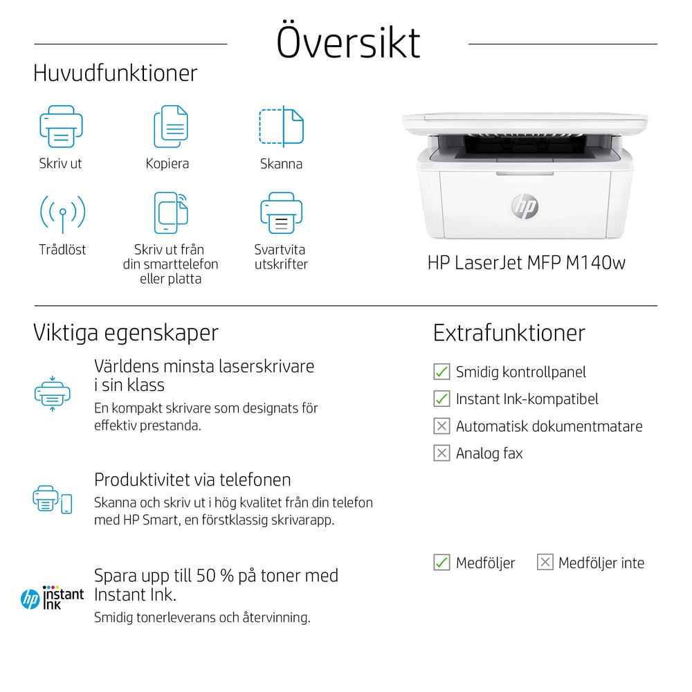 HP LaserJet MFP M140w-skrivare
