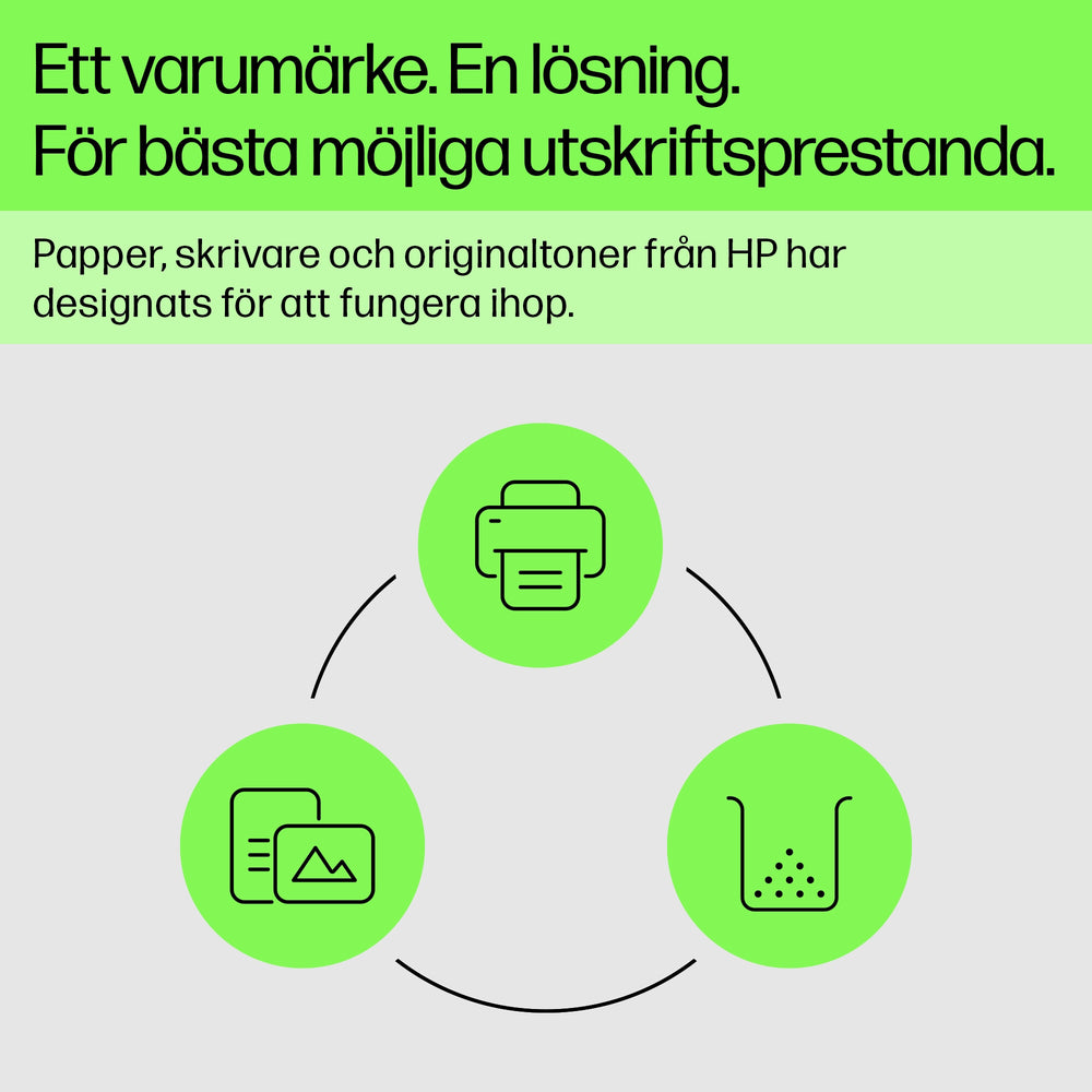 HP 219X svart LaserJet-originaltonerkassett med hög kapacitet