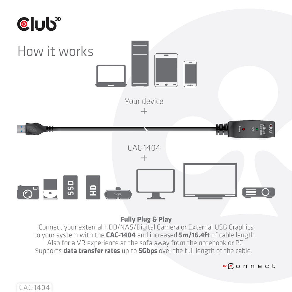 CLUB3D CAC-1404 USB-kablar 5 m USB 3.2 Gen 1 (3.1 Gen 1) USB A Svart