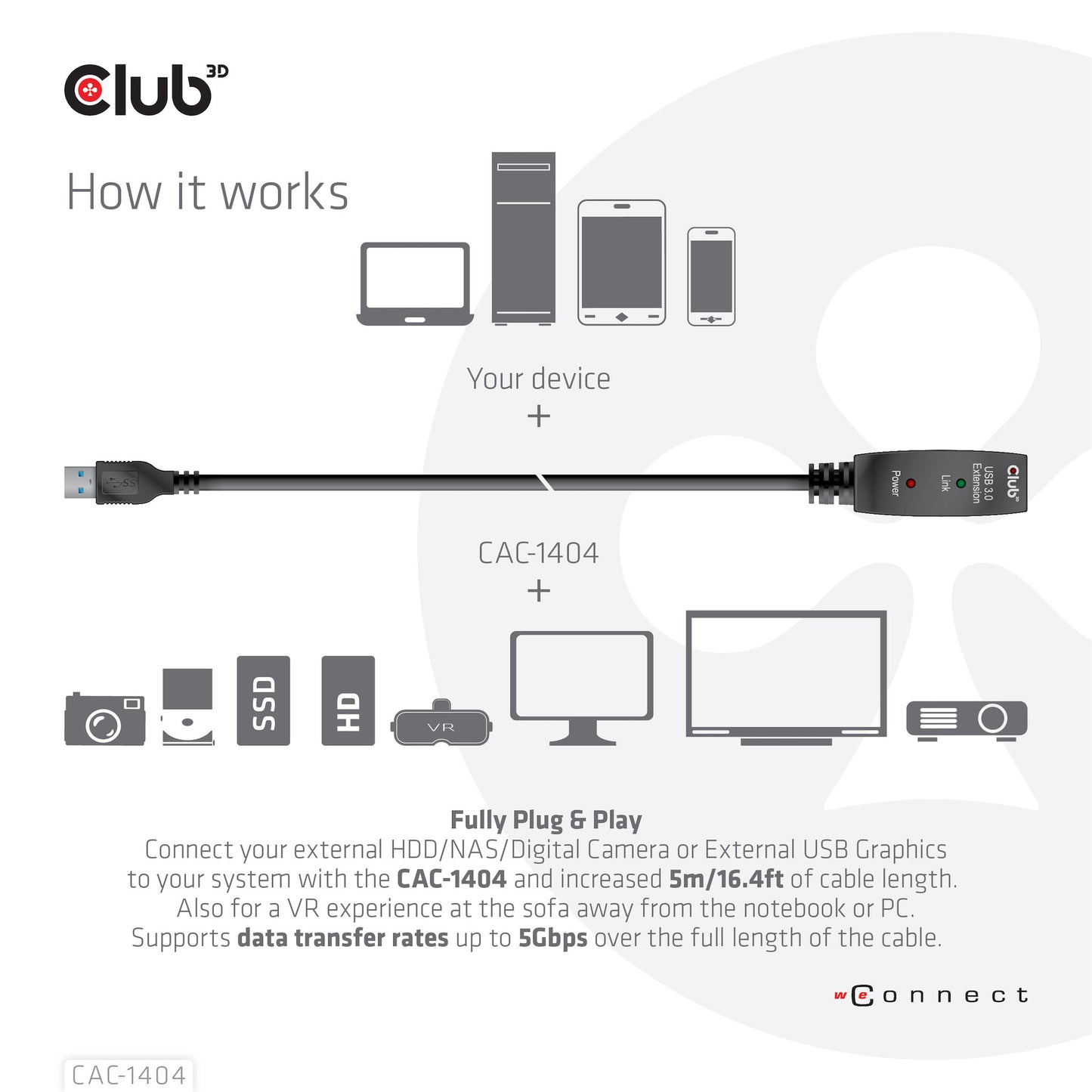 CLUB3D CAC-1404 USB-kablar 5 m USB 3.2 Gen 1 (3.1 Gen 1) USB A Svart