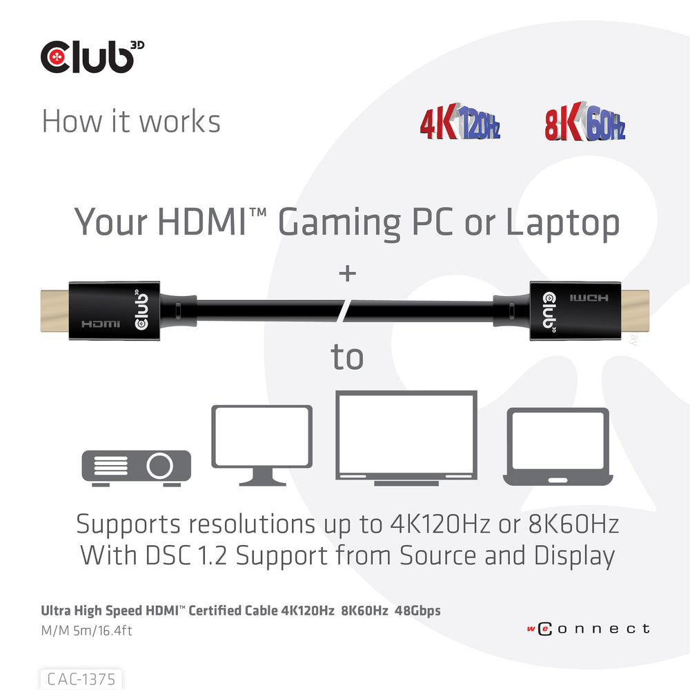 CLUB3D CAC-1375 HDMI-kabel 5 m HDMI Typ A (standard) Svart