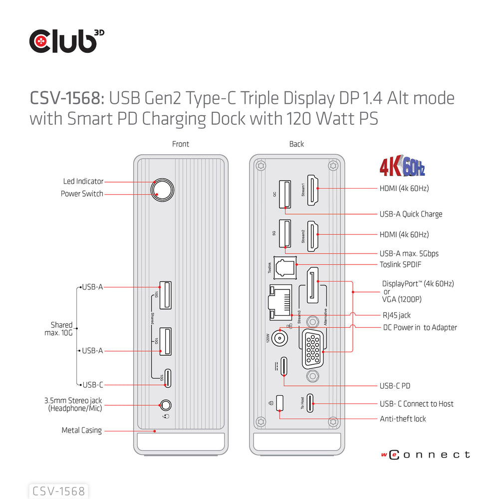 CLUB3D CSV-1568 dockningsstationer för bärbara datorer Dockning USB 3.2 Gen 2 (3.1 Gen 2) Type-C Metallisk