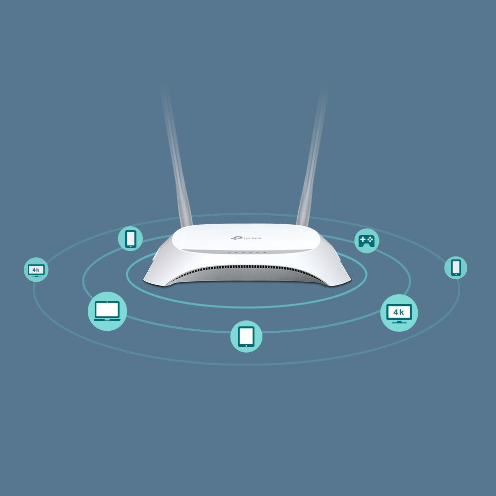 TP-Link TL-MR3420 trådlös router Snabb Ethernet Singel-band (2,4 GHz) Svart, Vit