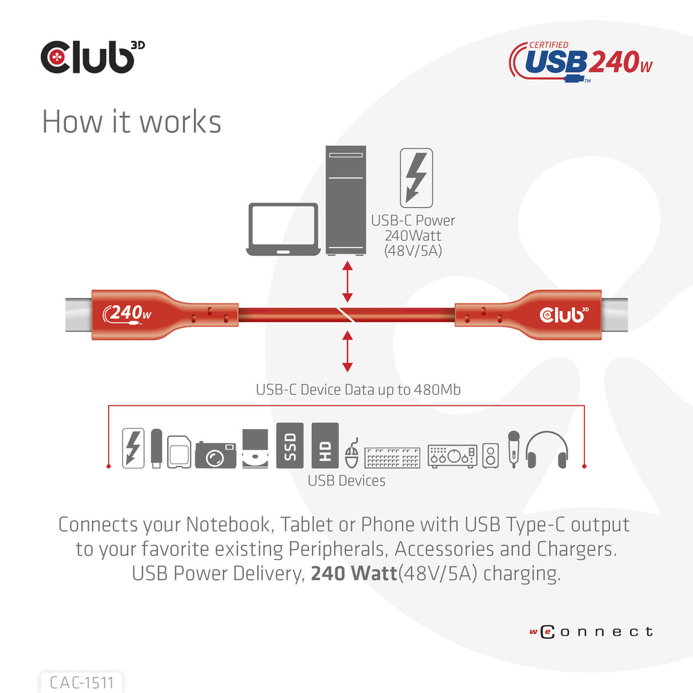 CLUB3D CAC-1511 USB-kablar 1 m USB 2.0 USB C Orange