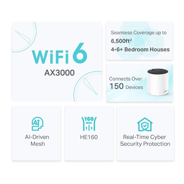 TP-Link AX3000 Dual-band (2,4 GHz / 5 GHz) Wi-Fi 6 (802.11ax) Vit 3 Intern