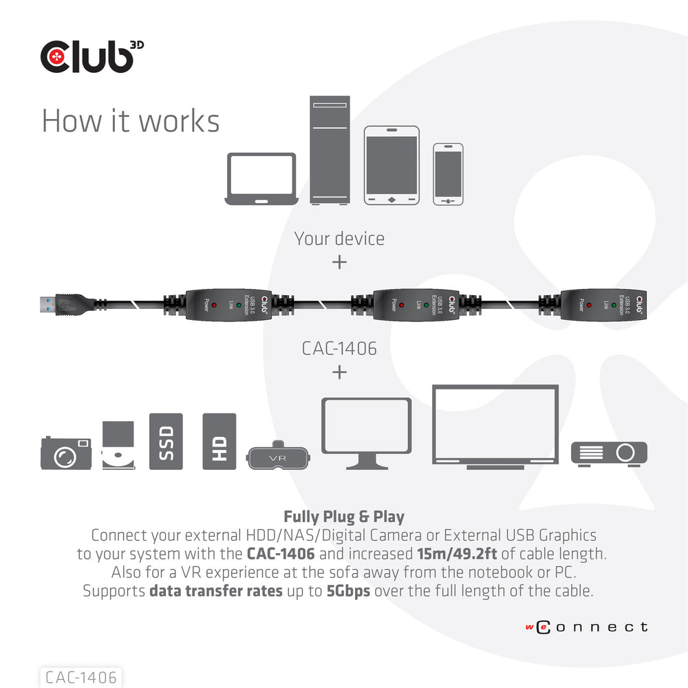 CLUB3D CAC-1406 USB-kablar 15 m USB 3.2 Gen 1 (3.1 Gen 1) USB A Svart