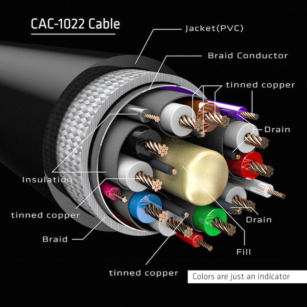 CLUB3D CAC-1022 videokabeladapter 2 m Displayport 1.4 Svart