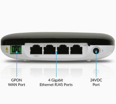 Ubiquiti UF-WIFI trådlös router Gigabit Ethernet Svart