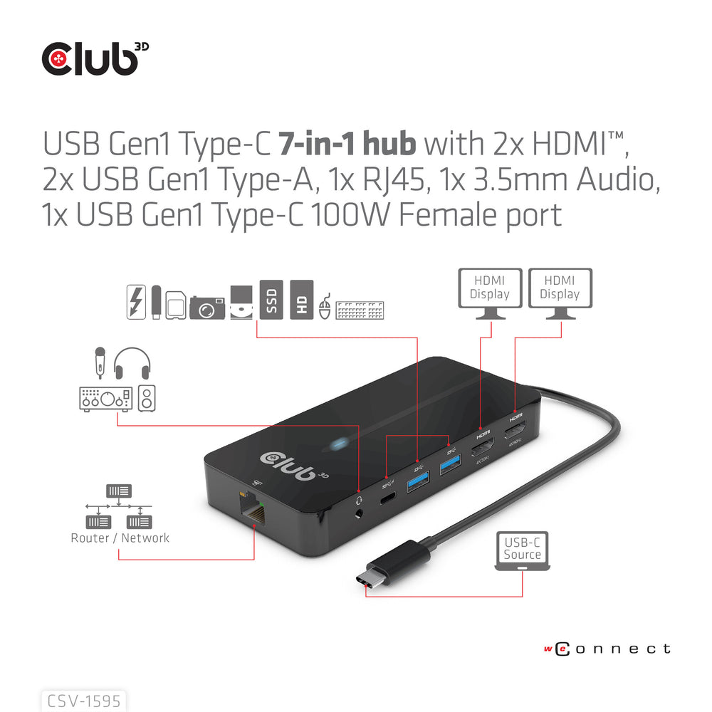 CLUB3D CSV-1595 dockningsstationer för bärbara datorer USB 3.2 Gen 1 (3.1 Gen 1) Type-C Svart