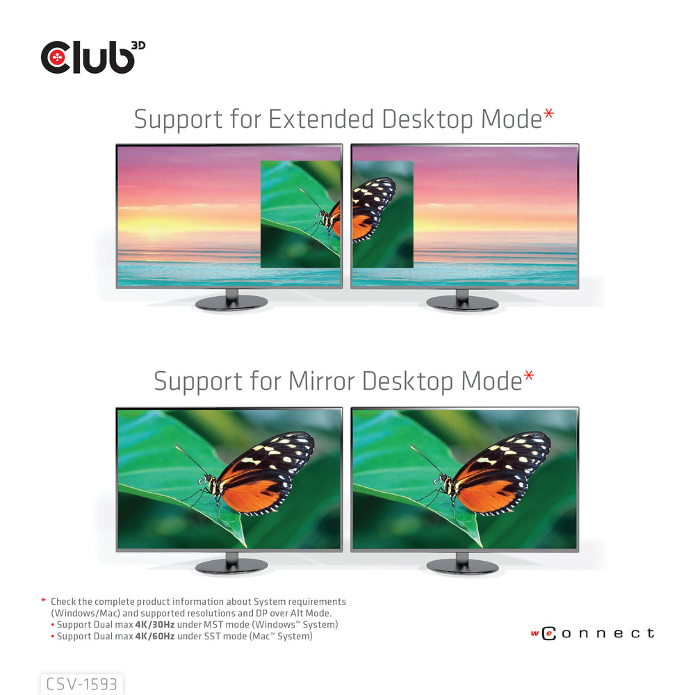 CLUB3D CSV-1593 gränssnittshubbar USB 3.2 Gen 1 (3.1 Gen 1) Type-C 16200 Mbit/s Metallisk