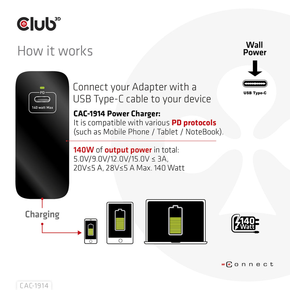 CLUB3D CAC-1914 mobilladdare Babymonitor med display, Skäggtrimmer, Digital videokamera, Digitalkamera, Spelkontroller, Hörlurar, Headset, Mobiltelefon, Bärbar dator, Powerbank, Smartphone, Smartwatch, Surfplatta, Universal, Klocka, Kroppsburen teknik Sva