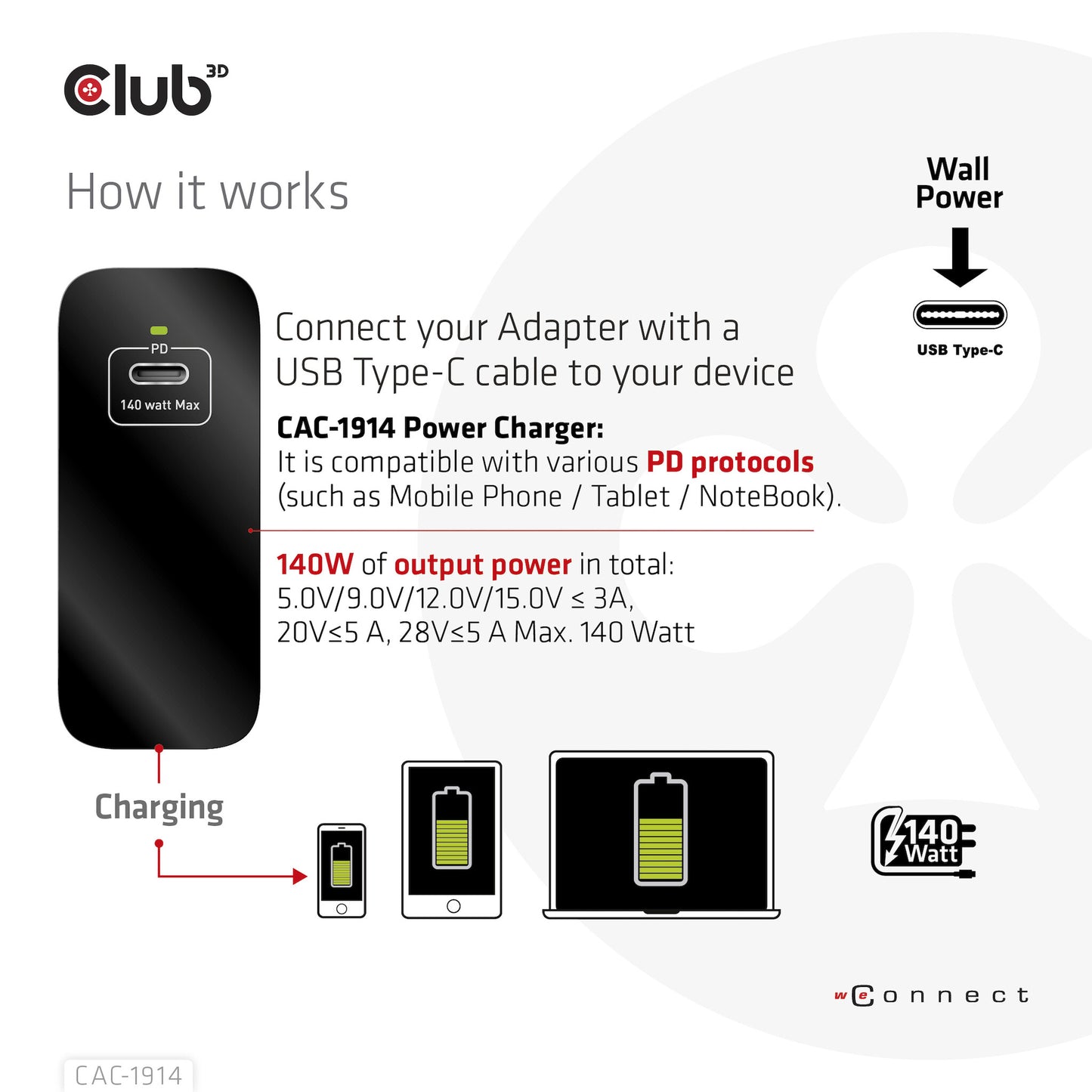 CLUB3D CAC-1914 mobilladdare Babymonitor med display, Skäggtrimmer, Digital videokamera, Digitalkamera, Spelkontroller, Hörlurar, Headset, Mobiltelefon, Bärbar dator, Powerbank, Smartphone, Smartwatch, Surfplatta, Universal, Klocka, Kroppsburen teknik Sva