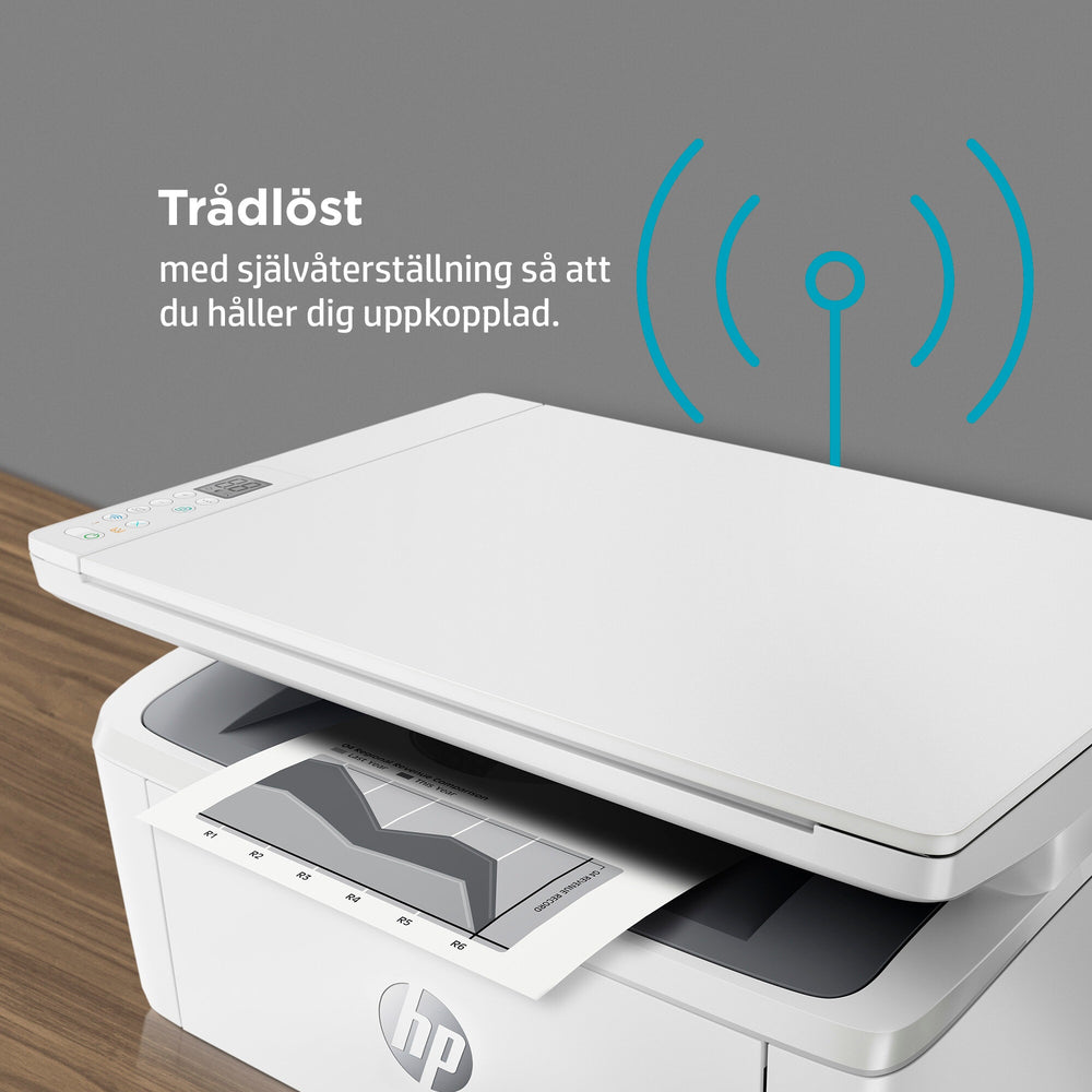 HP LaserJet MFP M140w-skrivare